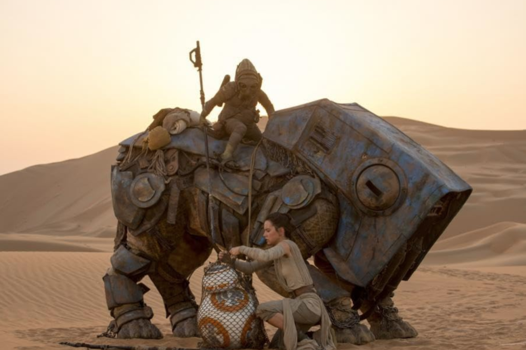 Star Wars: Episode VII - The Force Awakens